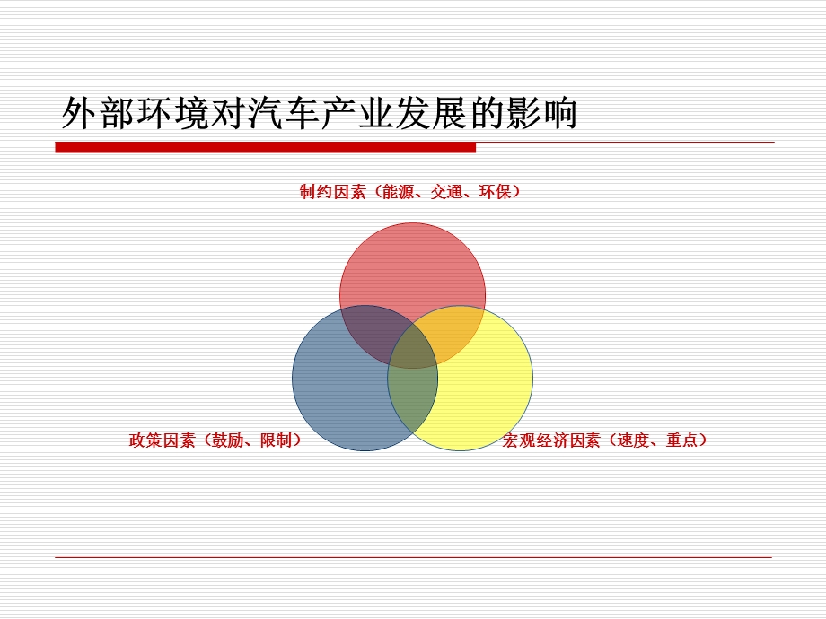 我国汽车工业发展趋势和对工艺装备的需求.ppt_第3页