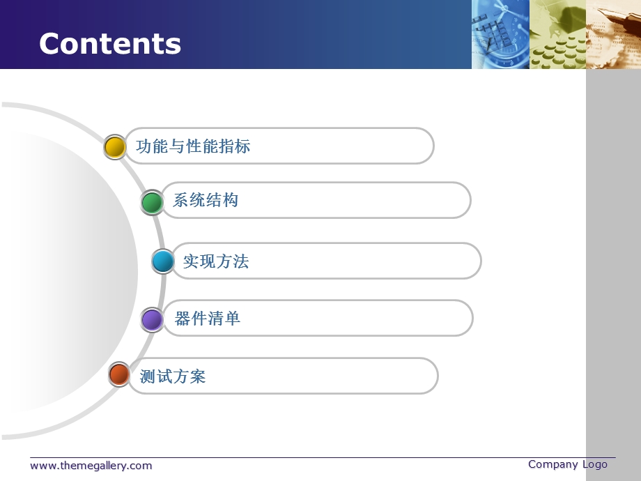 数字录音机与频谱分析器实验的方案论证.ppt_第2页