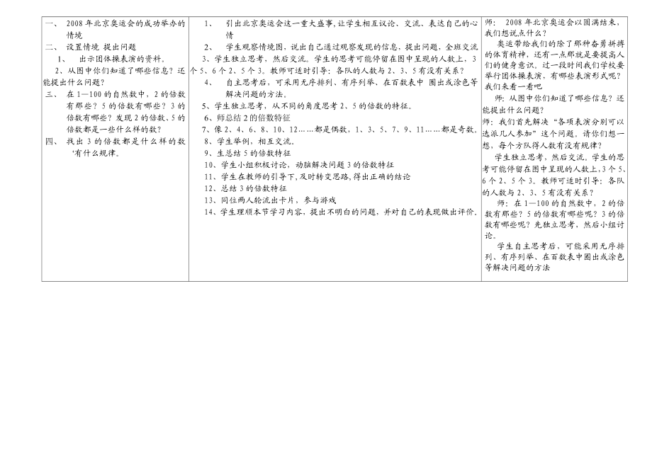 最新2.3.5的倍数名师精心制作资料.doc_第2页