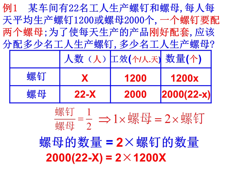 一元一次方程——调配问题.ppt_第2页