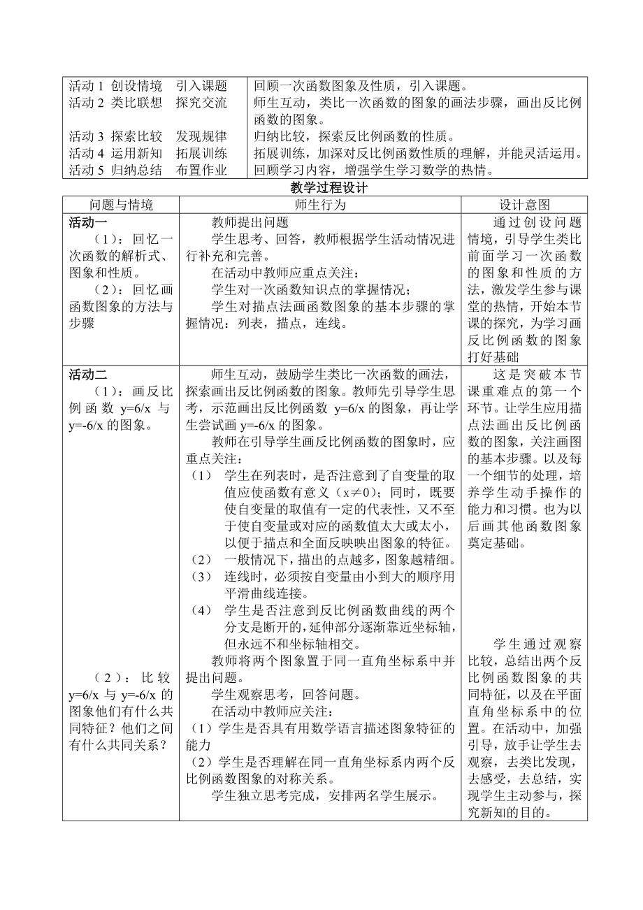 反比例函数的图像和性质教学设计说课稿[精选文档].doc_第2页