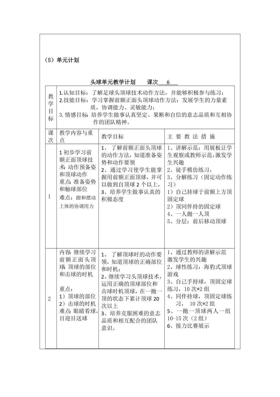 最新前额正面头顶球教学设计姚文生教研附中汇编.doc_第2页