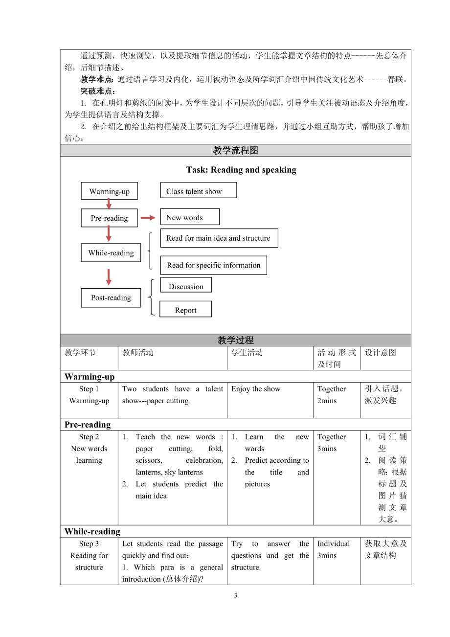 BeautyinCommonThings教学设计[精选文档].doc_第3页