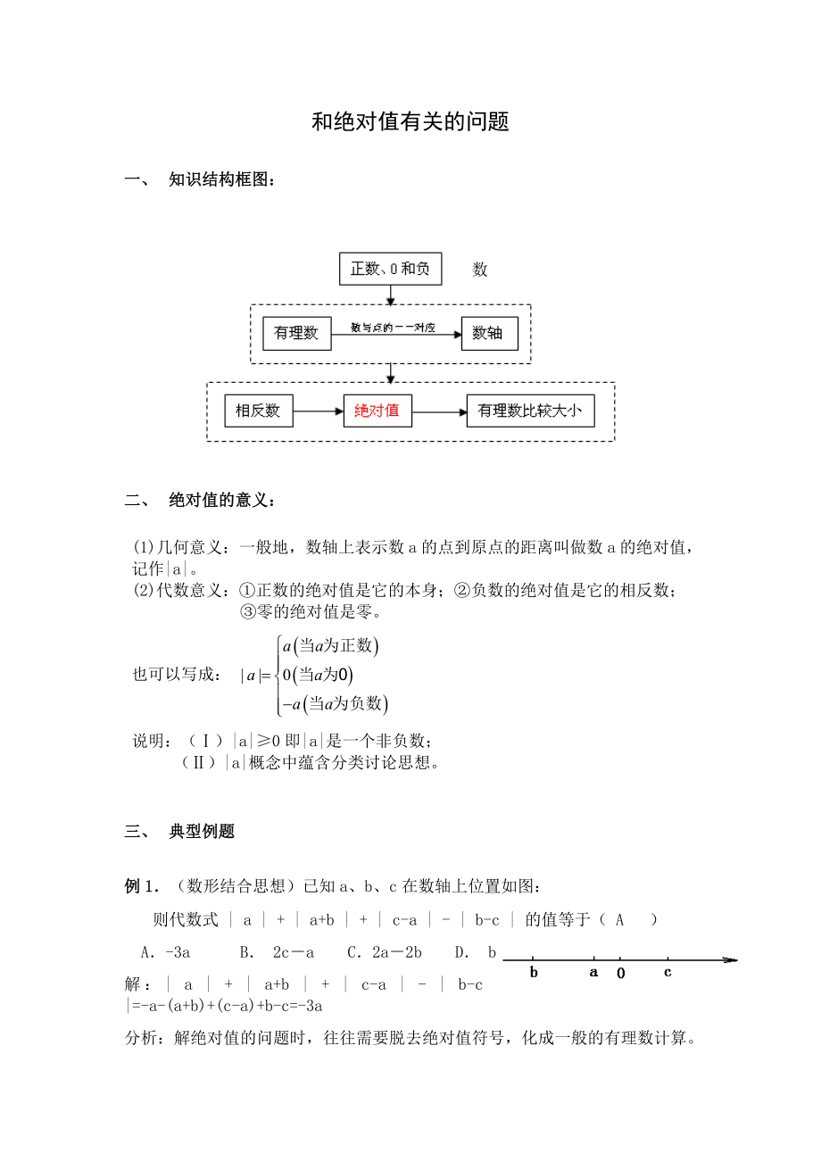 最新和绝对值有关的问题汇编.doc_第1页