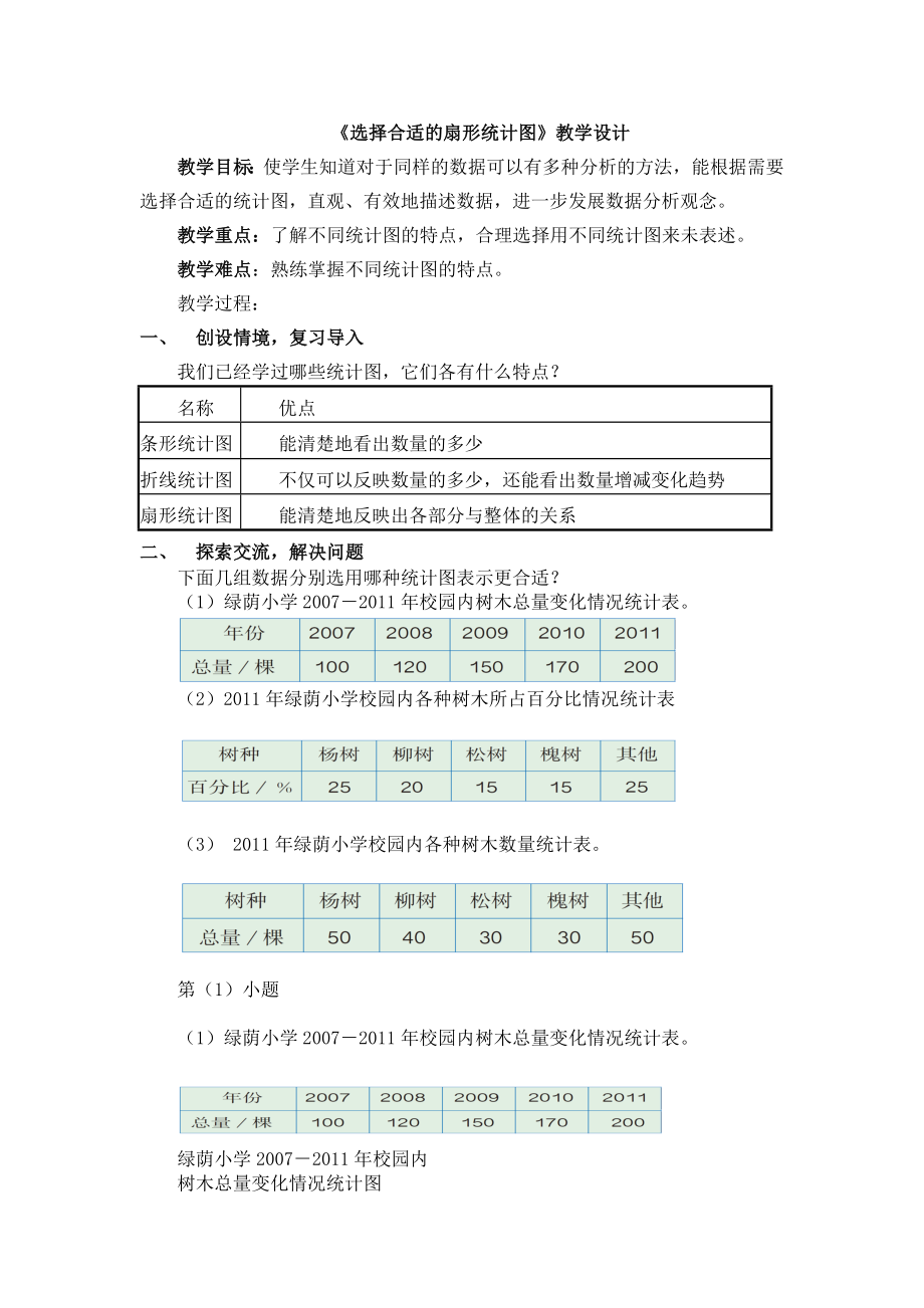 最新选择合适的扇形统计图教学设计汇编.doc_第1页