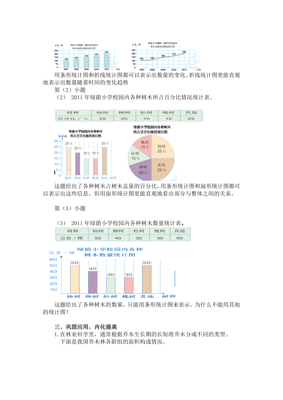 最新选择合适的扇形统计图教学设计汇编.doc_第2页