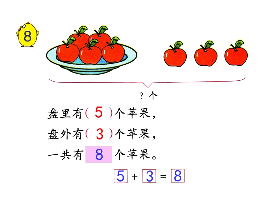 一年级上册数学课件第8单元 10以内的加法和减法第7课时 用括线和问号表示的实际问题｜苏教版 (共8张PPT)教学文档.ppt_第2页