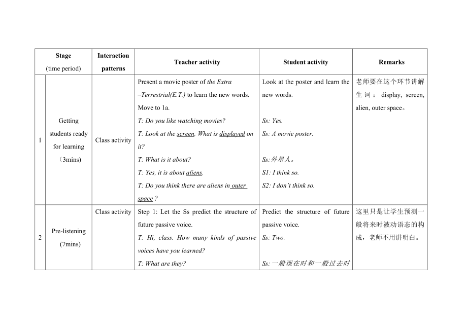 最新U4T2SA汇编.doc_第3页