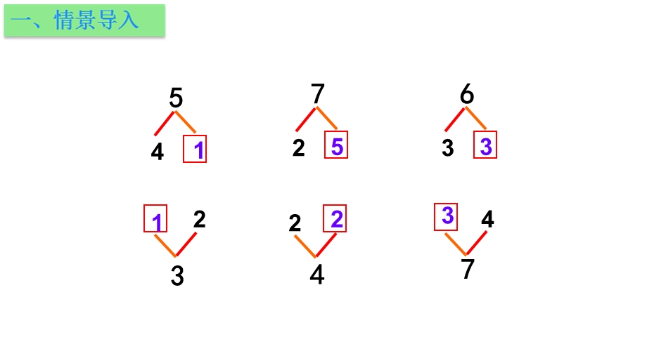 一年级上册数学课件－第七单元第四课时10的分与合∣苏教版 (共20张PPT)教学文档.ppt_第2页