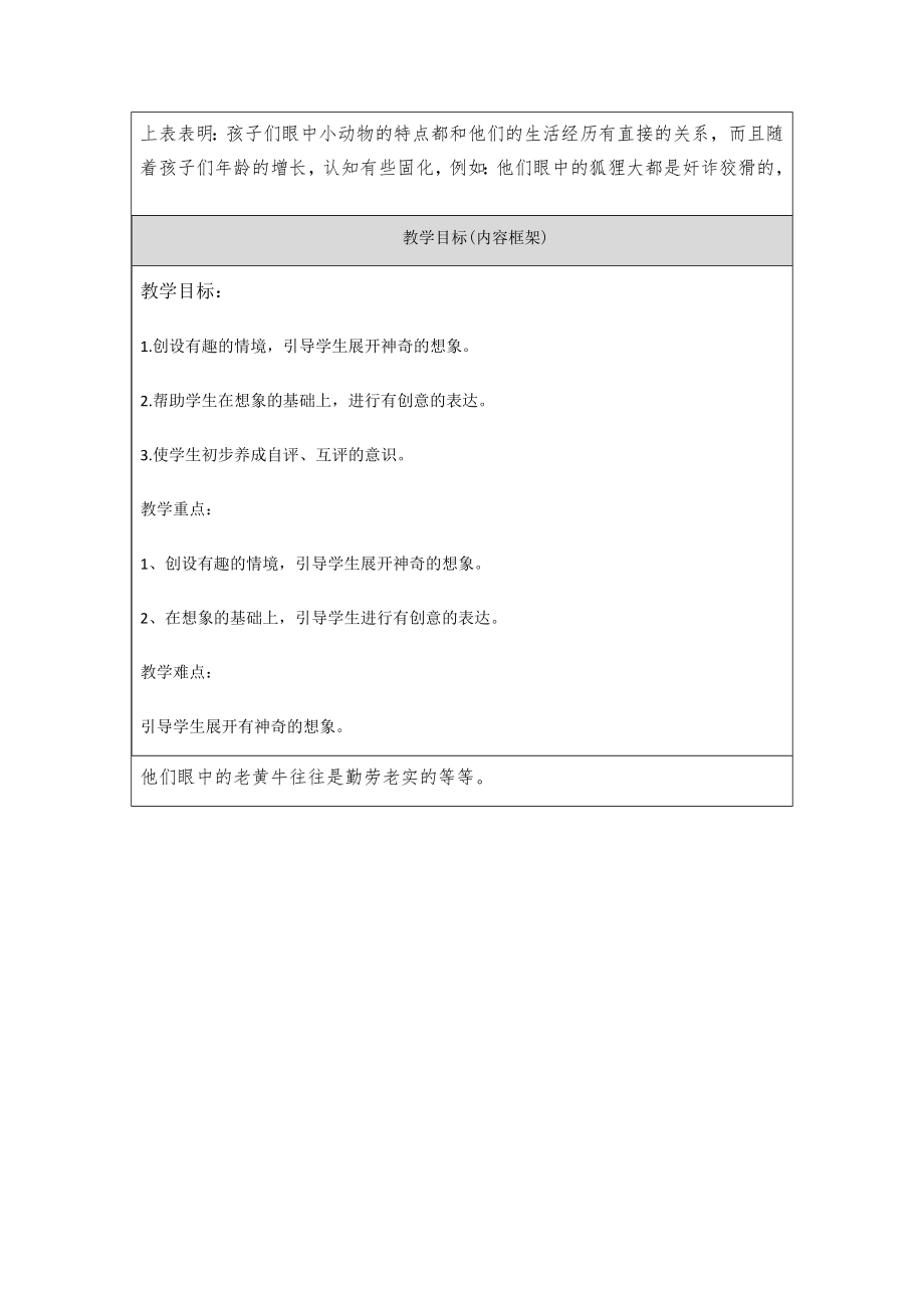 最新教学设计材料汇编.docx_第3页