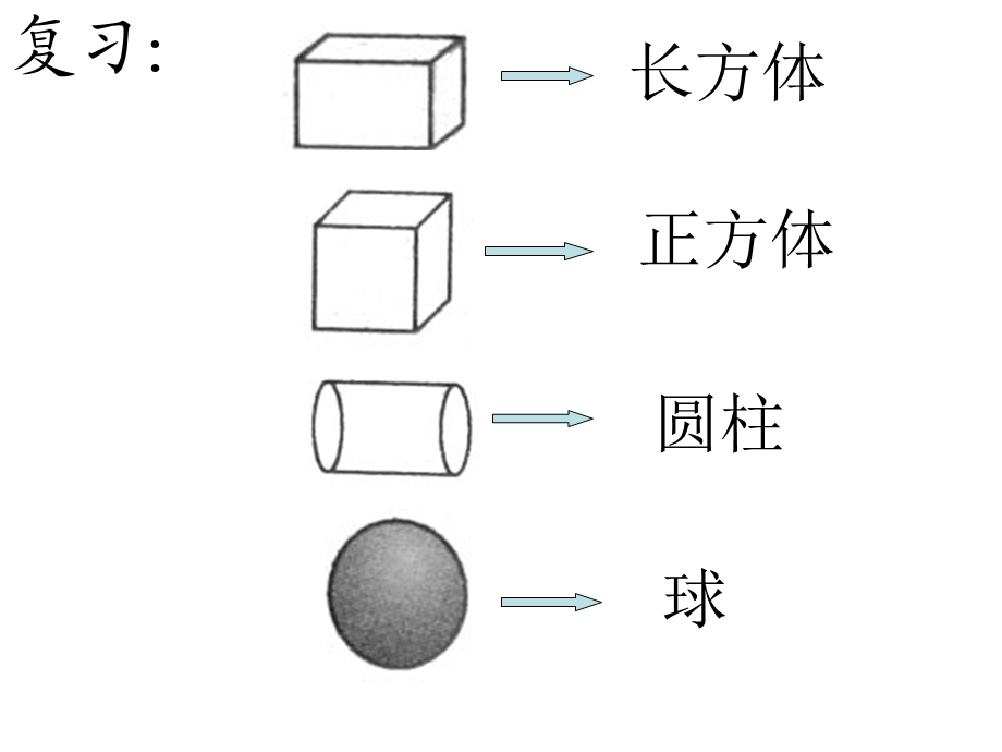 一年级上册数学课件－7.125的分与合 ｜苏教版(共26张PPT)教学文档.ppt_第2页