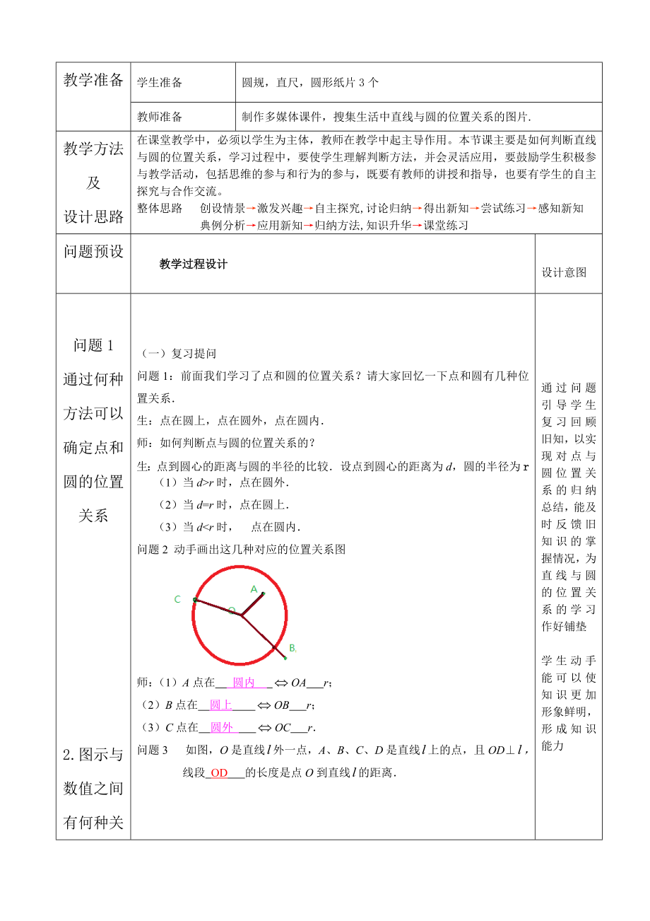 最新直线与圆的位置关系教学案例设计汇编.doc_第2页