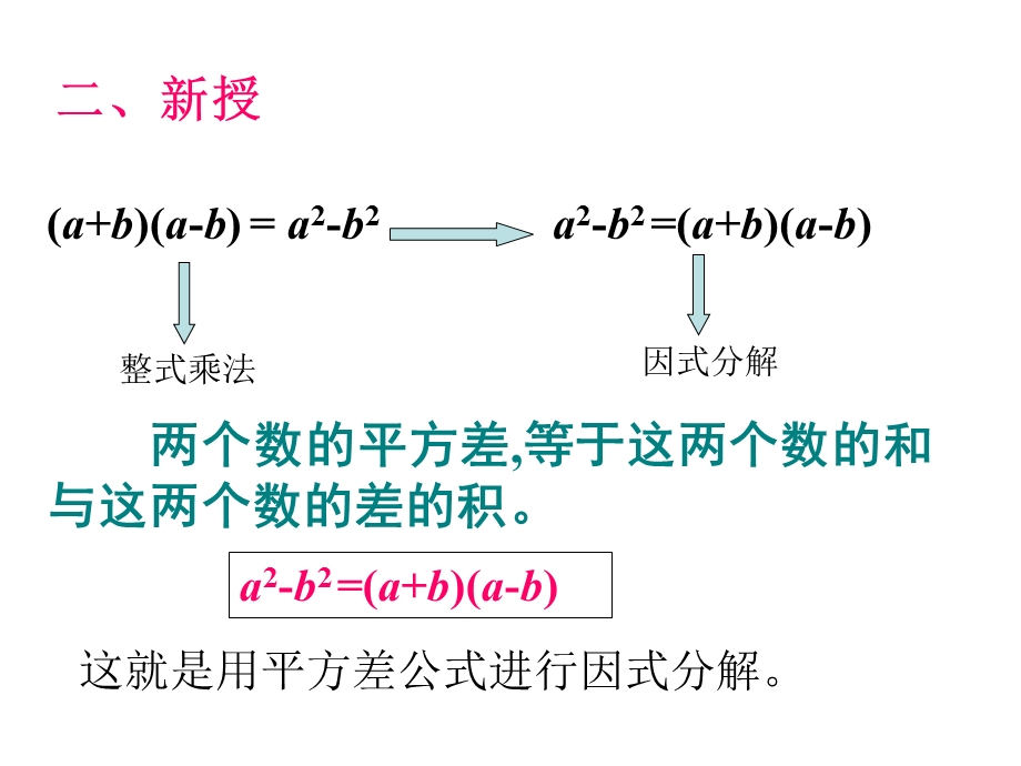 15.4.2运用平方差公式进行因式分解[精选文档].ppt_第3页