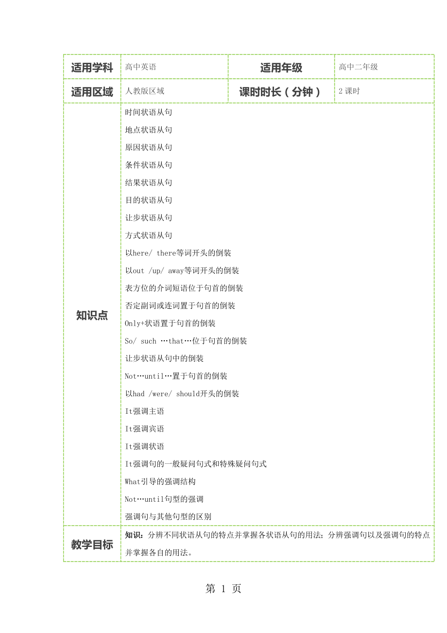 状语从句和特殊句式 教案word.doc_第1页