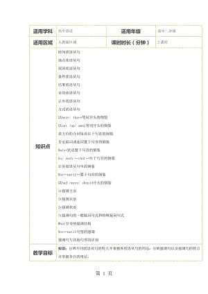 状语从句和特殊句式 教案word.doc