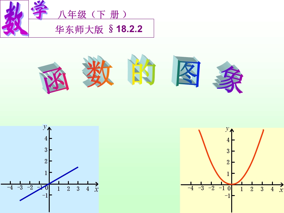 1822函数的图像2[精选文档].ppt_第1页