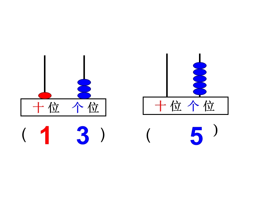 一年级上册数学课件－9.310加几和相应的减法 ｜苏教版 (共18张PPT)教学文档.ppt_第2页