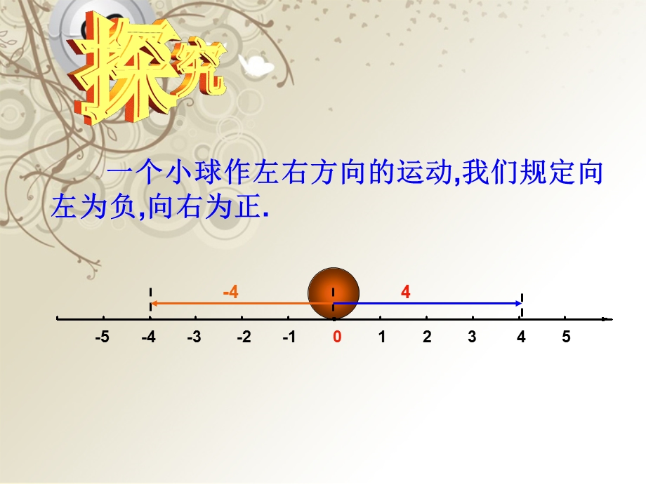 2.6.1有理数的加法[精选文档].ppt_第3页