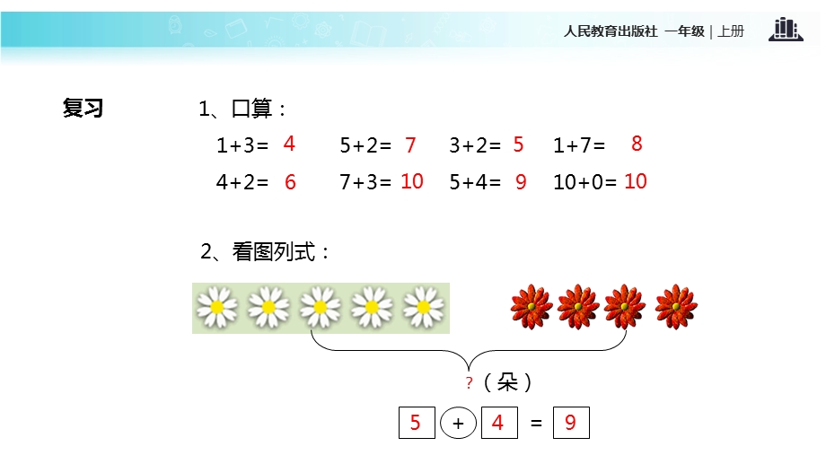 一年级上册数学课件5.4连加连减｜人教新课标(共19张PPT)教学文档.ppt_第2页