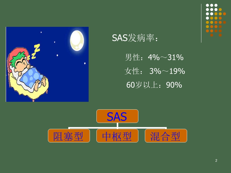 医学课件睡眠呼吸暂停综合征的肾损害.ppt_第2页