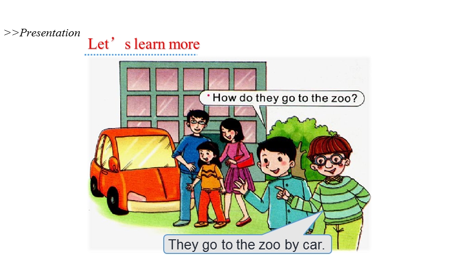 三年级下册英语课件Unit 3 How Do You Come to School Part B∣陕旅版(共15张PPT).ppt_第3页