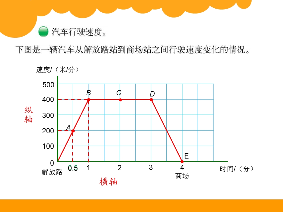 一师一优课《看图找关系》课件.ppt_第2页