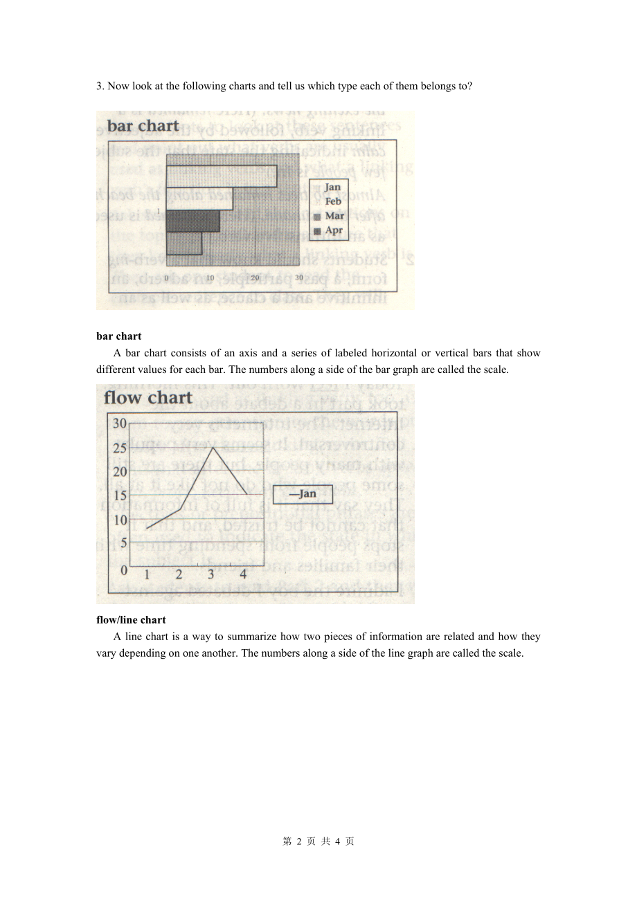 Book7U3教案课时6Task1教学文档.doc_第2页