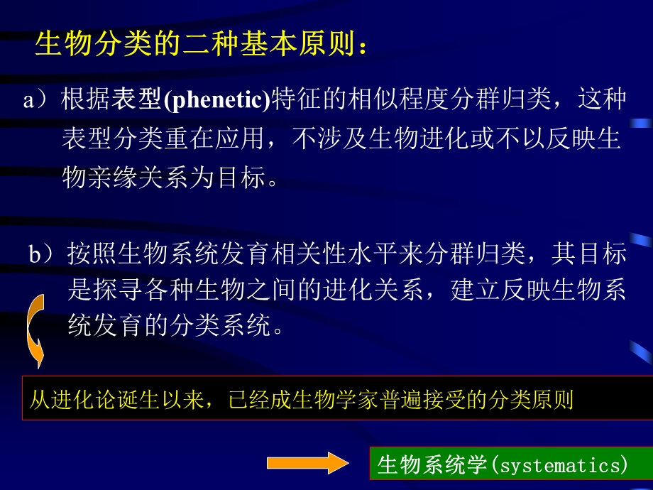 医学课件第九章微生物的分类和鉴定.ppt_第3页