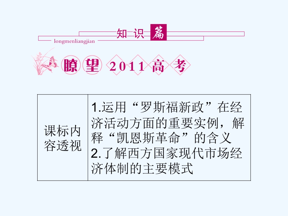 【龙门亮剑】2011高三政治一轮复习 专题3 西方国家现代市场经济的兴起与主要模式课件 新人教版选修2.ppt_第2页