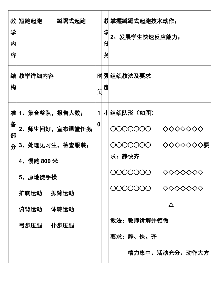 最新中学体育课田径教案汇编.doc_第2页