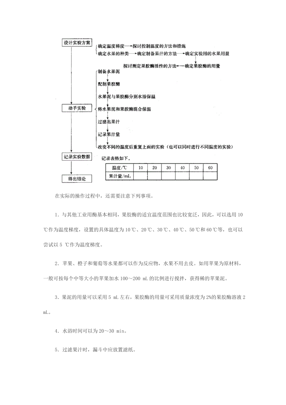 4.1果胶酶在果汁生产中的作用课件刘雁峰[精选文档].doc_第3页