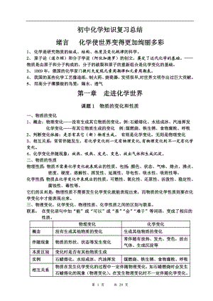 人教版九年级化学上册单元知识总结.doc