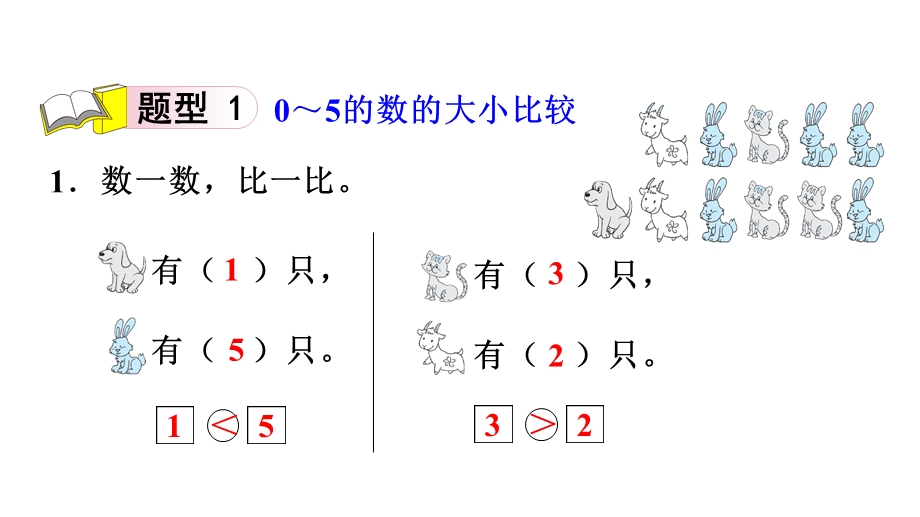 一年级上册数学练习课件第三单元 整理与复习∣人教新课标 (共7张PPT)教学文档.ppt_第2页