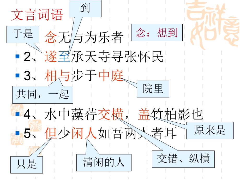 15.记承天寺夜游[精选文档].ppt_第2页