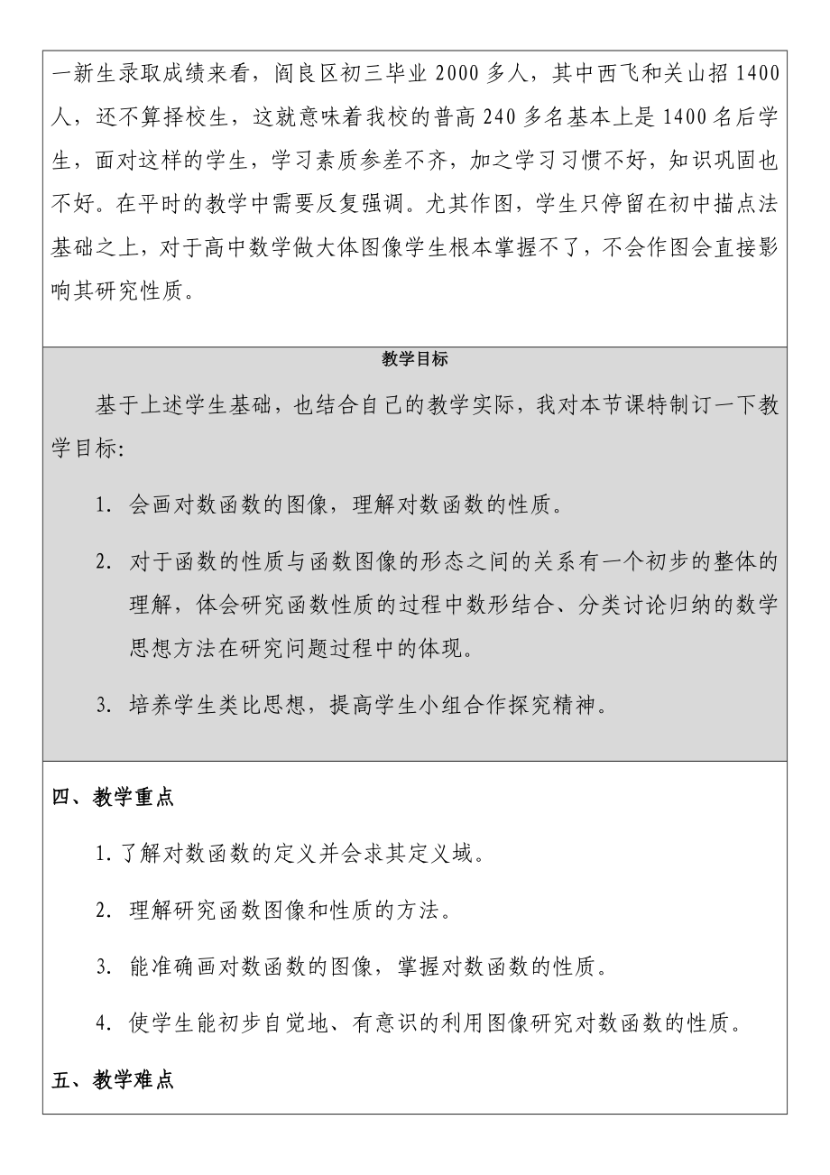 最新模块三作业对数函数的图象和性质x汇编.docx_第2页