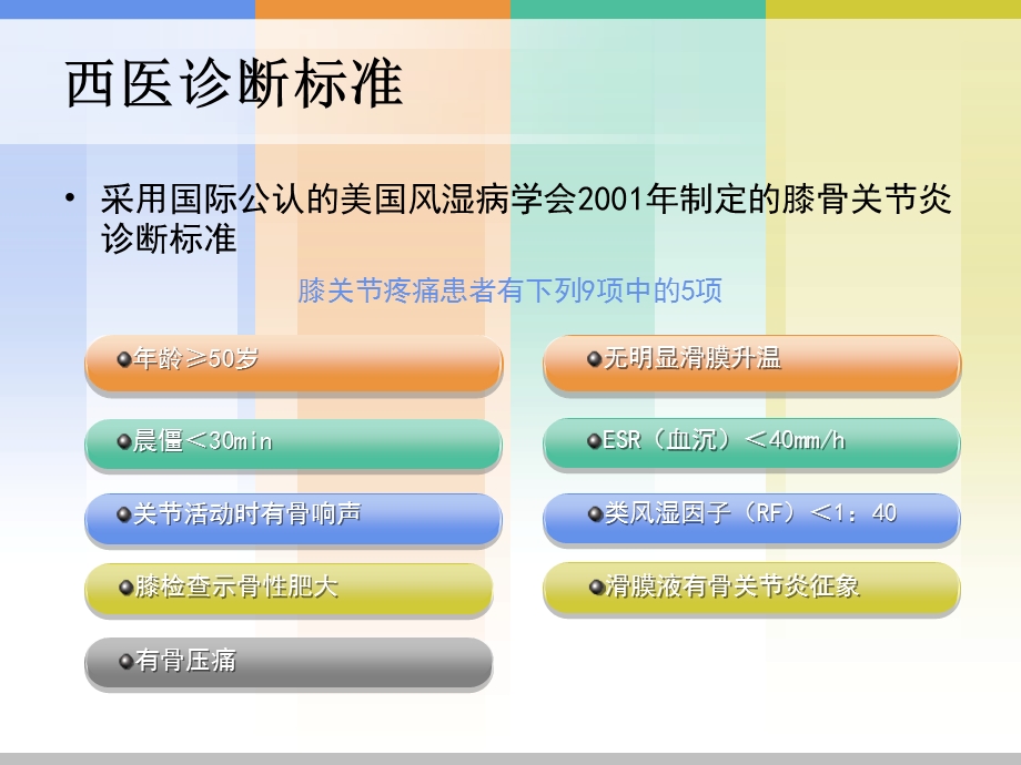 刘长信膝关节骨性关节病的腿浴手法治疗名师编辑PPT课件.ppt_第3页