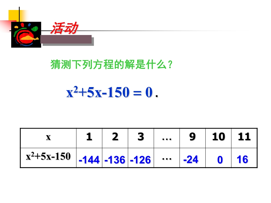 22.1一元二次方程二[精选文档].ppt_第3页