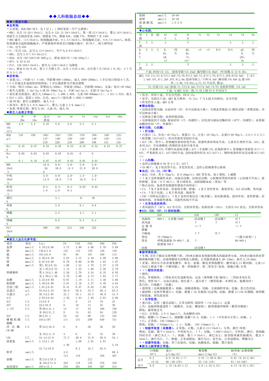 最新21儿科检验总结0409汇编.doc_第1页