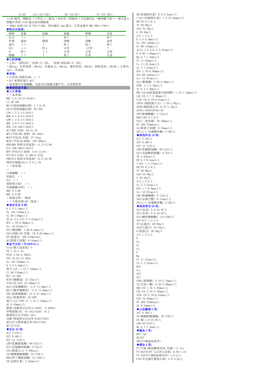 最新21儿科检验总结0409汇编.doc_第2页