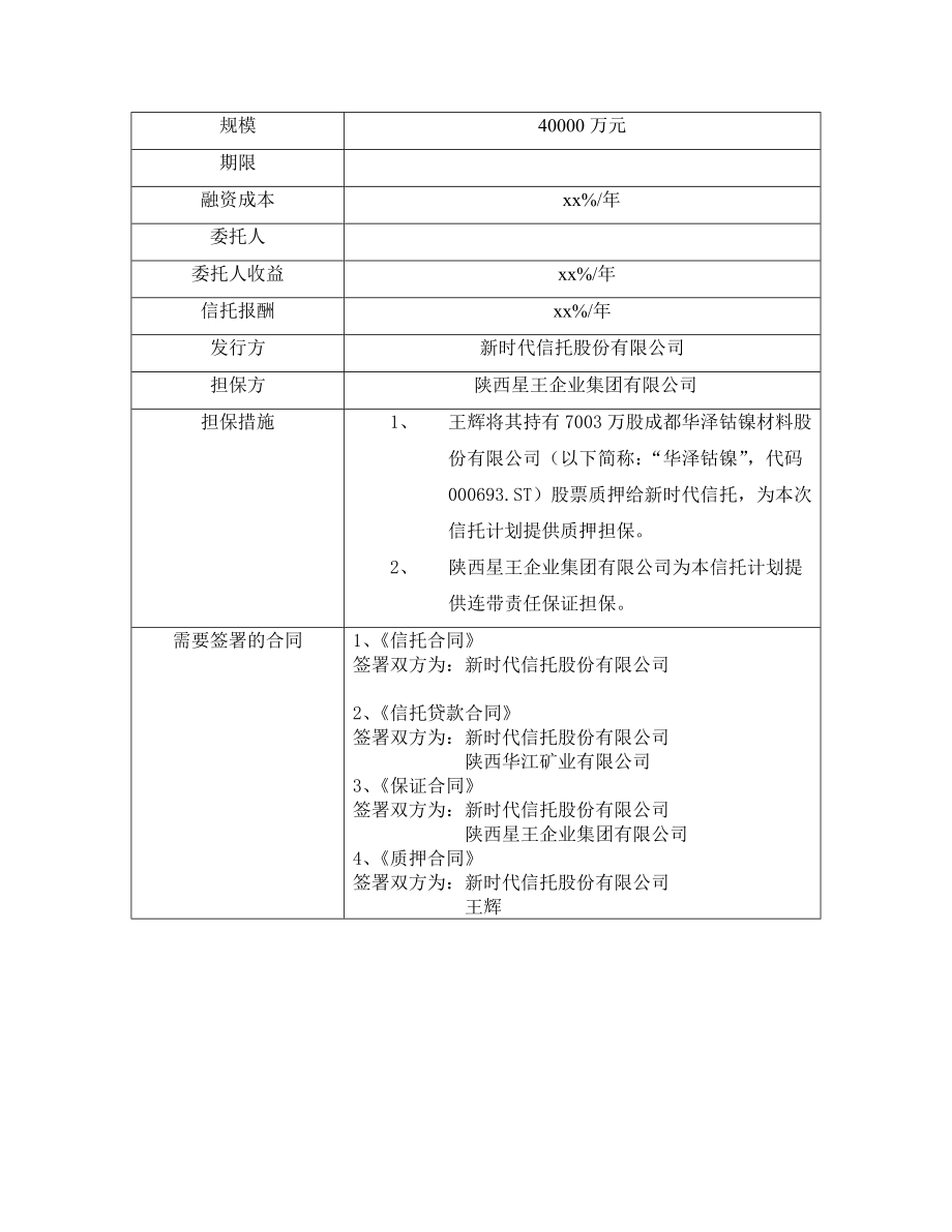 最新资金信托计划尽职调查报告.docx_第2页