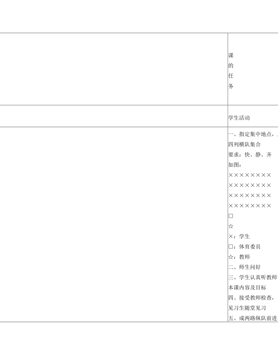 最新初中体育课足球教学教案大全名师优秀教案.doc_第2页