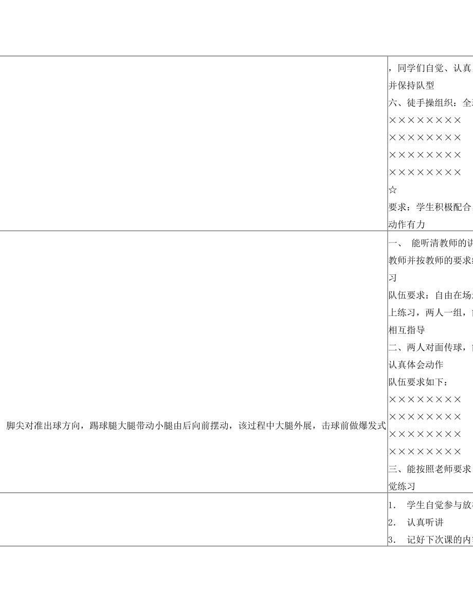 最新初中体育课足球教学教案大全名师优秀教案.doc_第3页