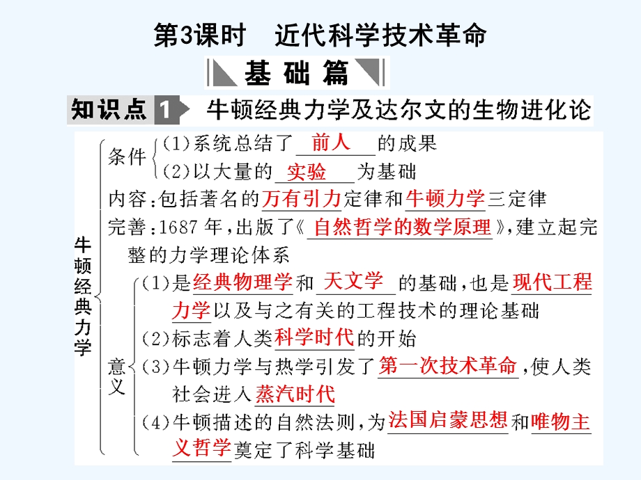 【创新设计】2011年高三历史一轮复习 第3课时　近代科学技术革命课件 岳麓版必修3.ppt_第1页