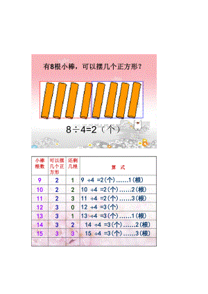 有余数的除法教学设计.doc[精选文档].doc