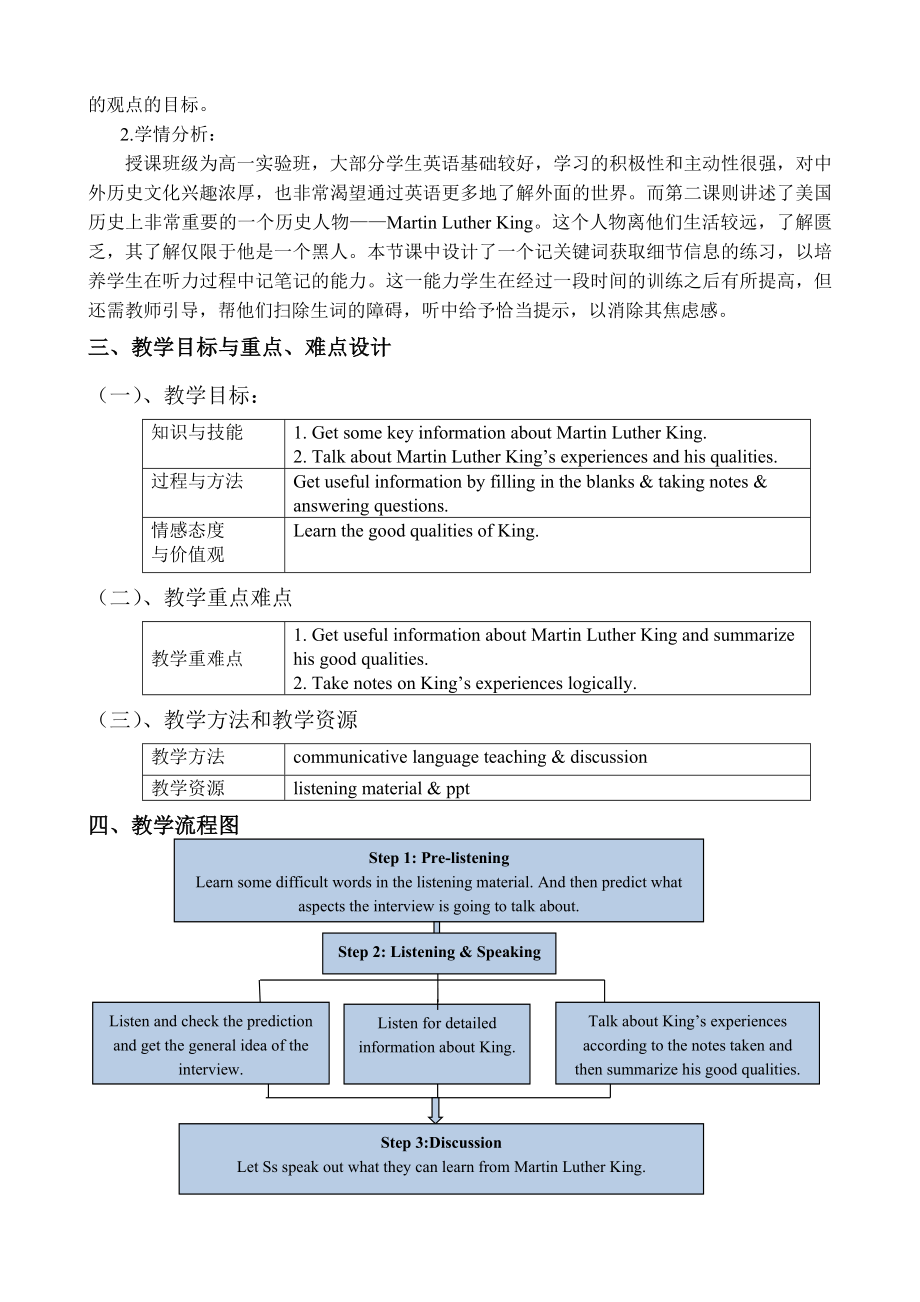 最新北师大M1U2L2HistoryMakers听说课教学设计汇编.doc_第2页