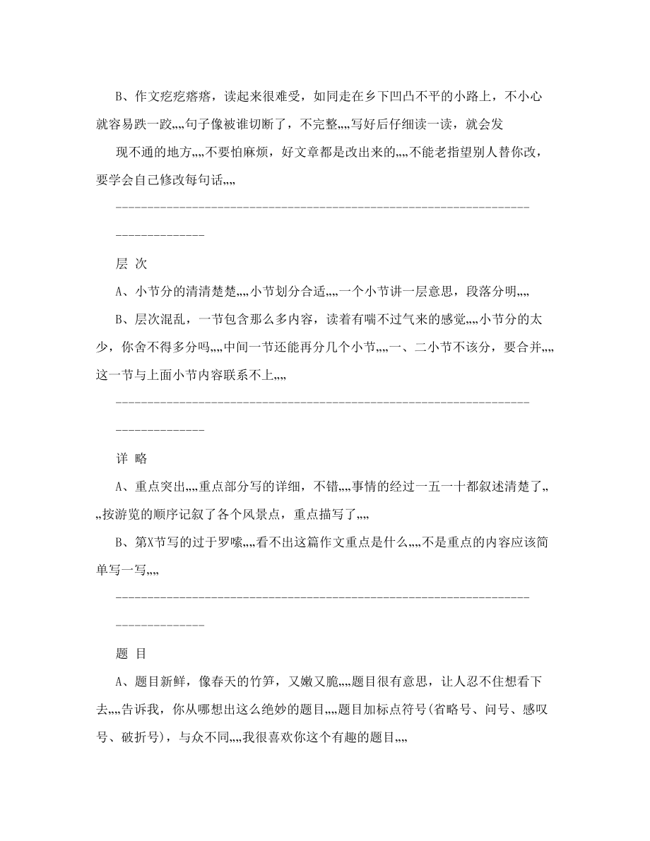 最新[培训]初中作文批改参考评语优秀名师资料.doc_第2页