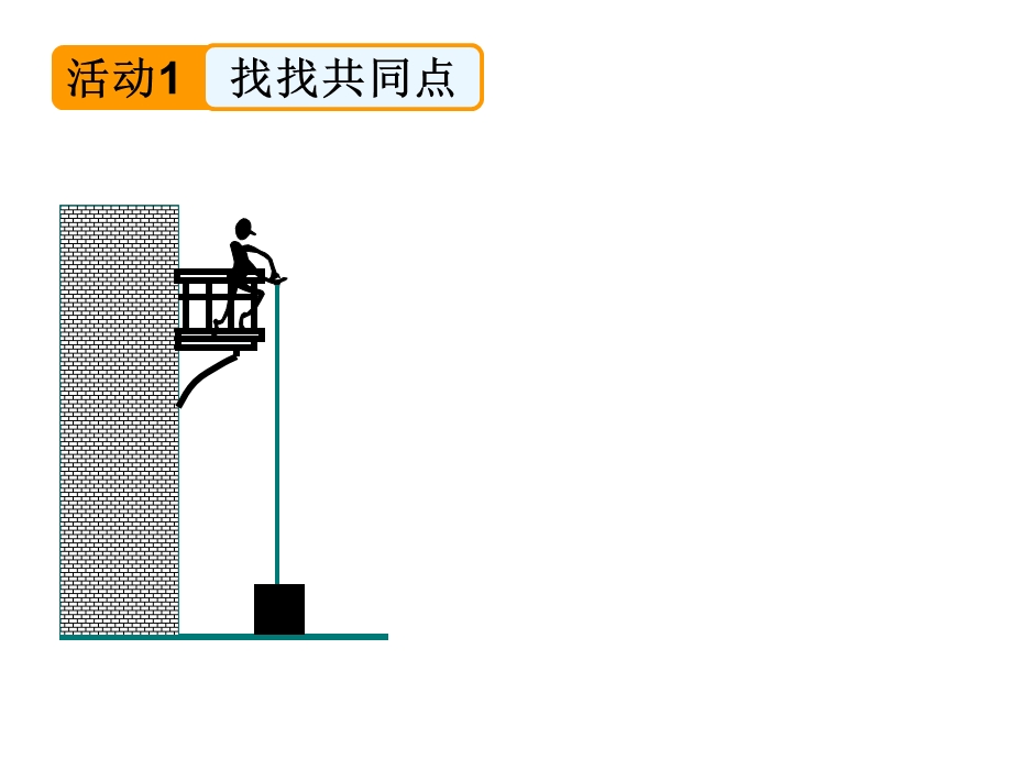 13.1怎样才叫做功 [精选文档].ppt_第3页