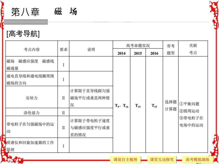 最新高考物理(江苏专用)大一轮复习配套第八章恒定电..ppt_第1页