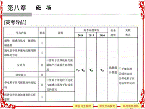 最新高考物理(江苏专用)大一轮复习配套第八章恒定电..ppt