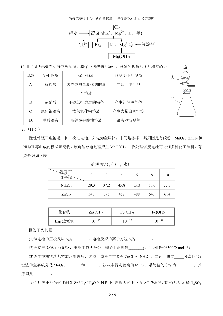 高考化学部分高清卷(新课标Ⅱ)[精选文档].doc_第2页